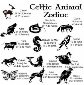 zodiaco-celta