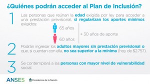 plan-inclusión-ANSES-2014