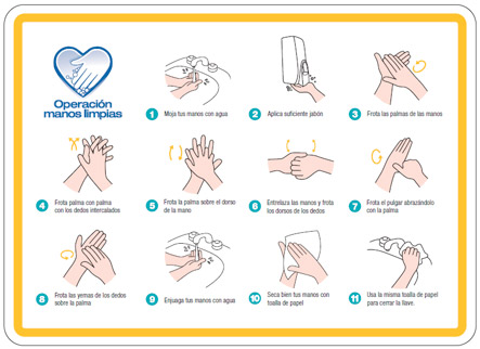 Resultado de imagen de recomendaciones para el lavado de manos para niños