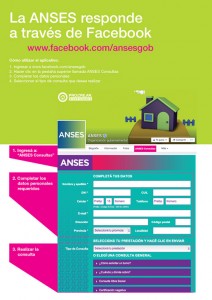 ANSES-Facebook