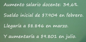 aumento-docente-bonaerense-